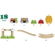 BRIO Bahn - Meine erste BRIO Bahn Spiel Set