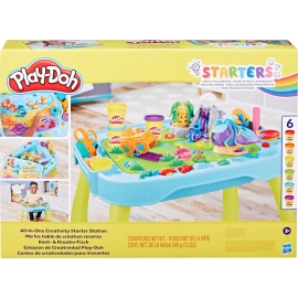 PD ALL IN ONE CREATIVITY STARTER