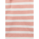 Bathrobe, stripe