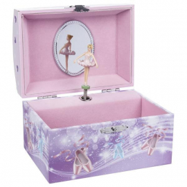 Musikspieldose Ballerina, Melodi