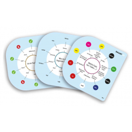 Smart 10 Family Zusatzfragen 2.0
